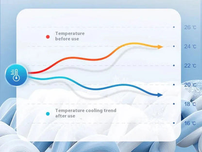 Set 3 Pezzi – Copripiumino in Raso, morbido e delicato, per notti dal tocco di lusso